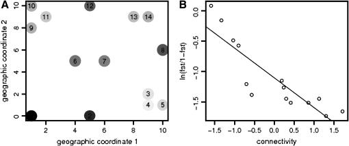 Figure 2.—
