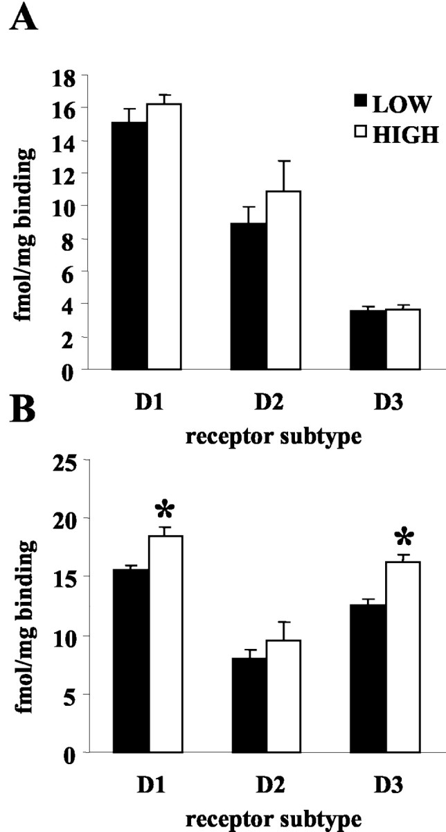 
Figure 9.
