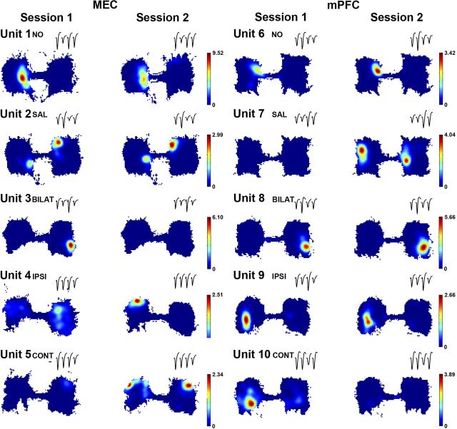 Figure 6.
