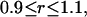 Inline graphic