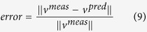 graphic file with name srep46249-m10.jpg