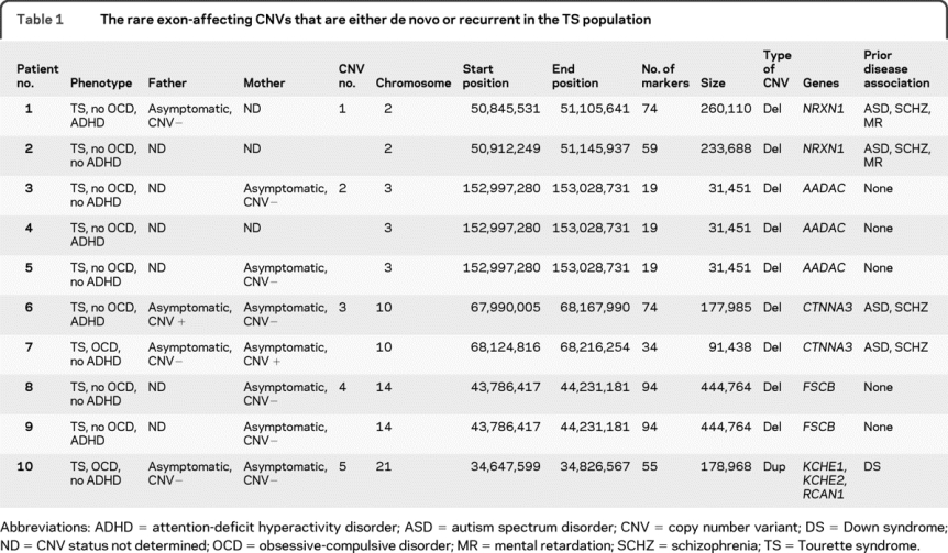 graphic file with name T1-7706.jpg