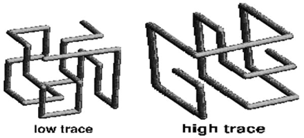 Figure.5