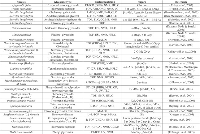 graphic file with name MAS-28-273-g054.jpg