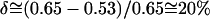 Inline graphic
