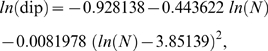 graphic file with name pone.0005344.e002.jpg