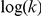 Inline graphic