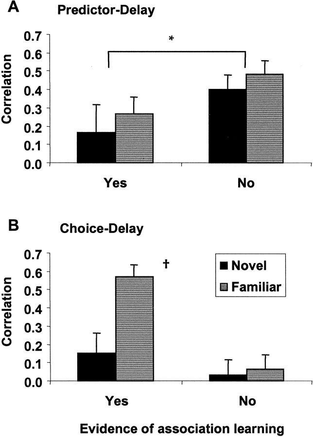 Fig. 13.