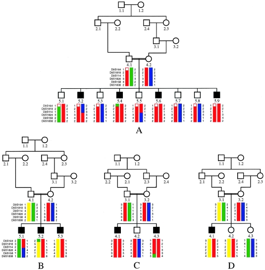 Figure  1