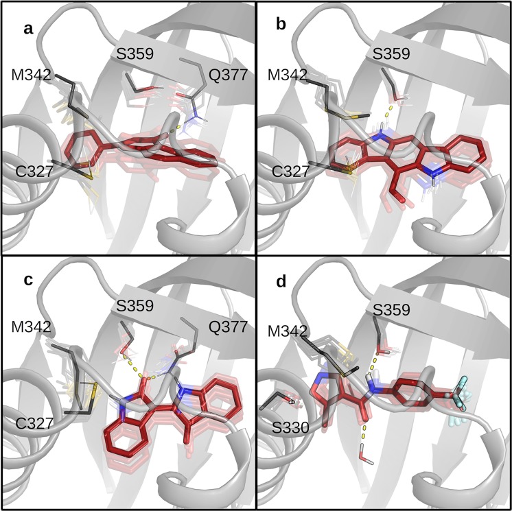 Figure 7