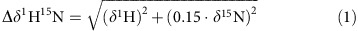 graphic file with name ncomms13224-m1.jpg