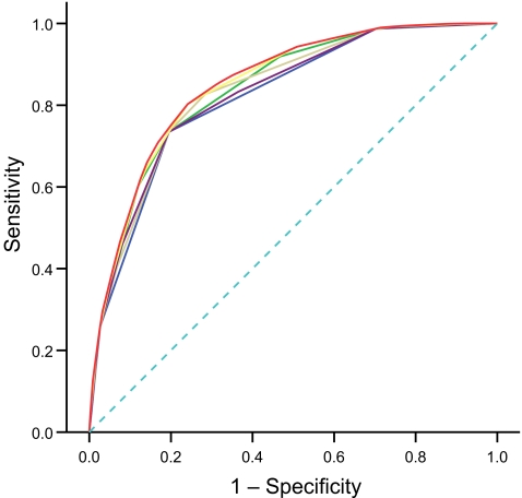 Fig. 1