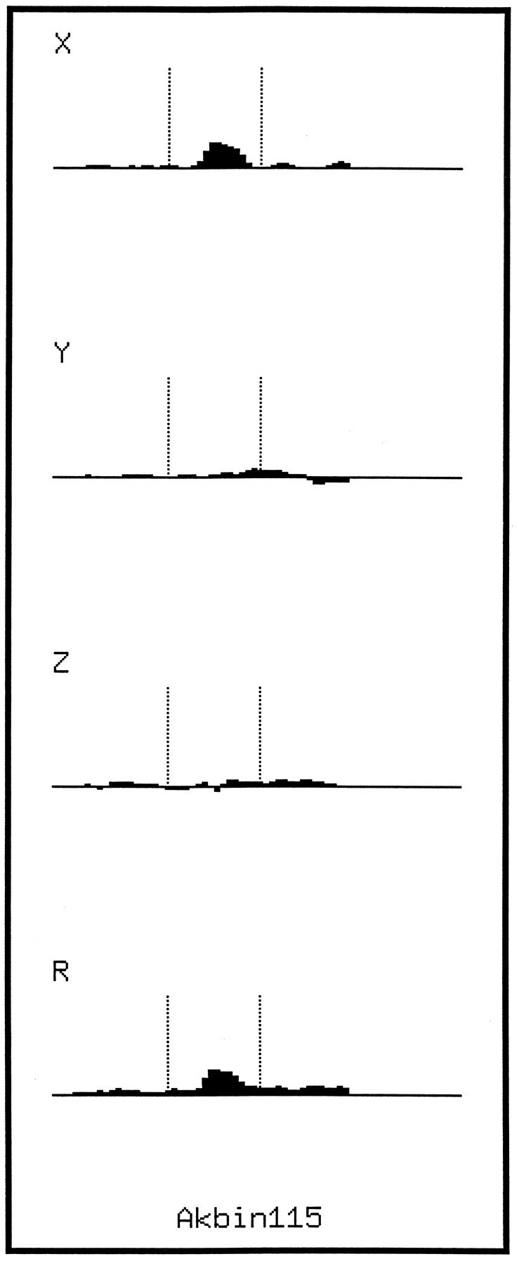 Fig. 7.