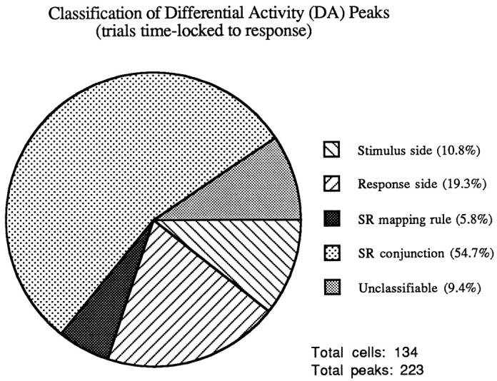 Fig. 12.