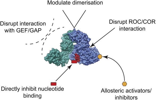 Figure 4