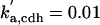Inline graphic