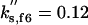 Inline graphic