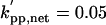 Inline graphic