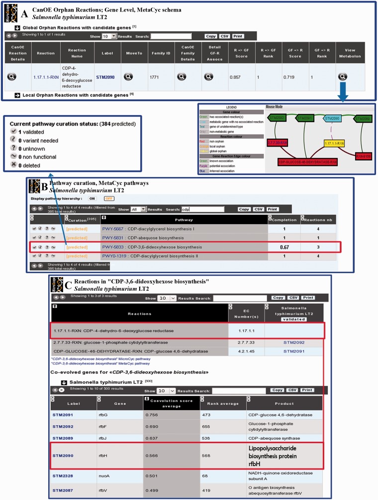Figure 4.