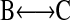 Inline graphic