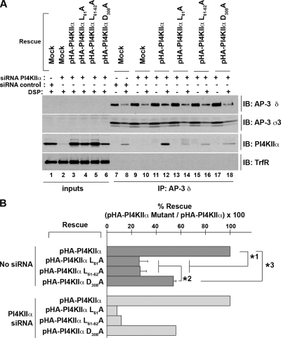 Figure 9.