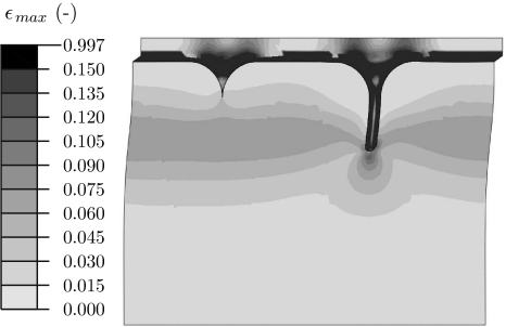 Figure 11