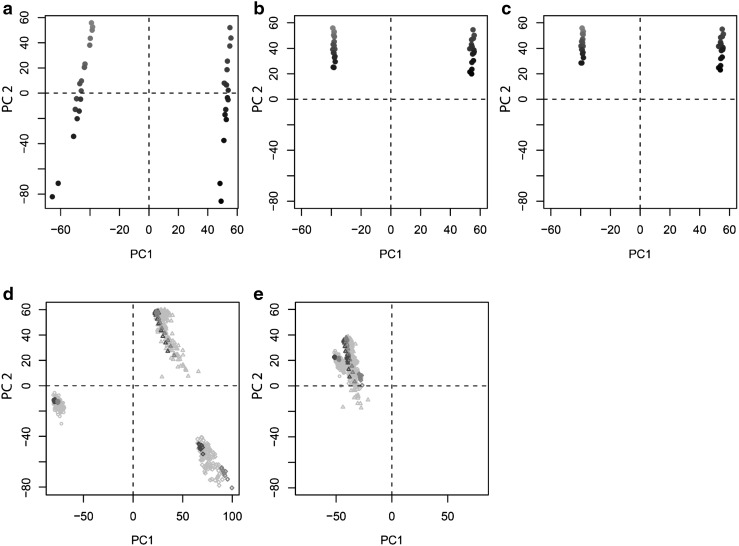 Fig. 4