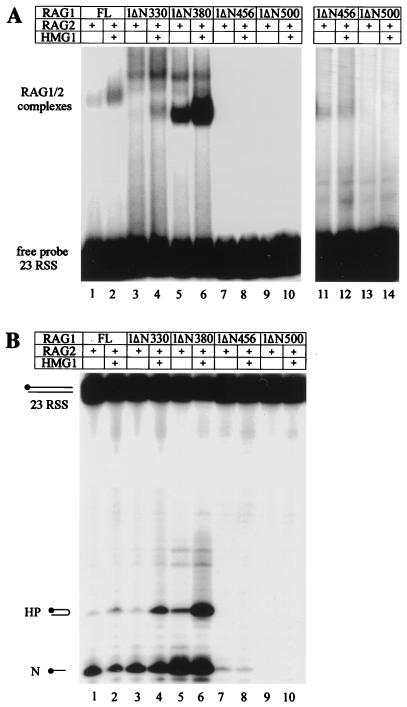 FIG. 4