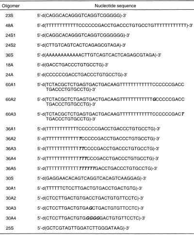 graphic file with name gkd385t01.jpg