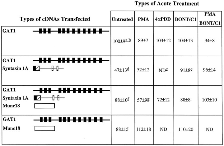 graphic file with name ns1682224tb1.jpg