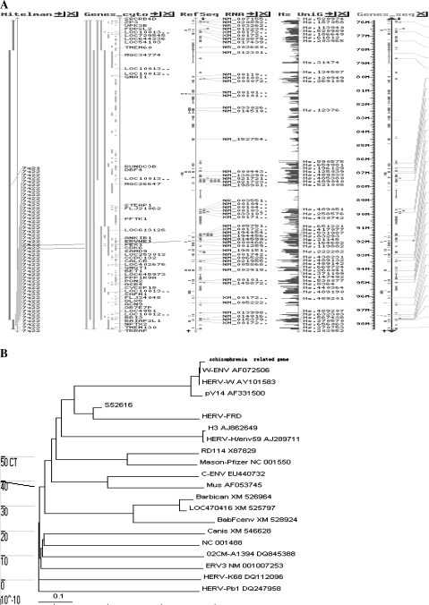 Fig. 3.