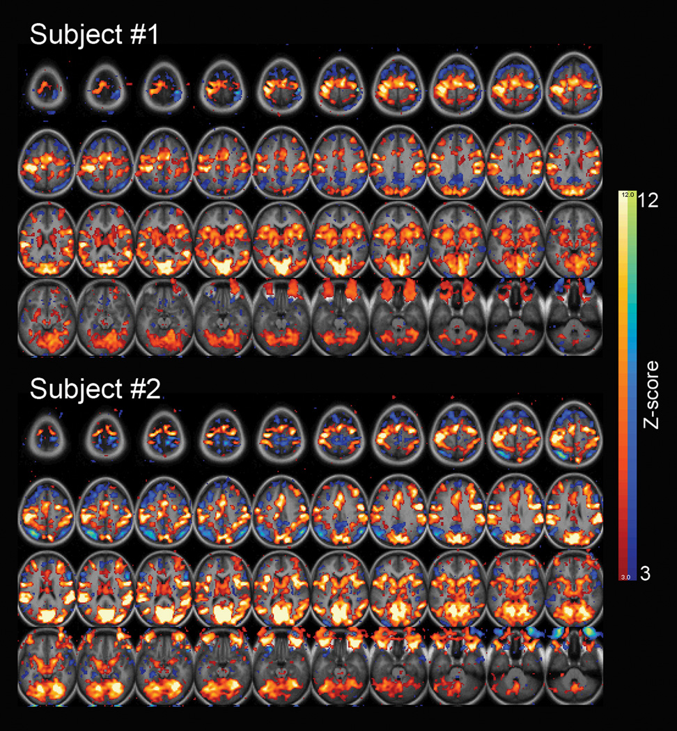 Figure 6