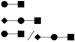 graphic file with name nihms572354t5.jpg