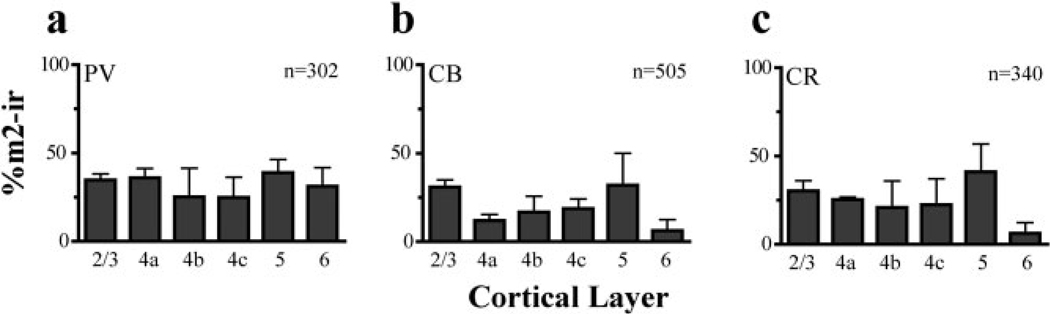 Fig. 11
