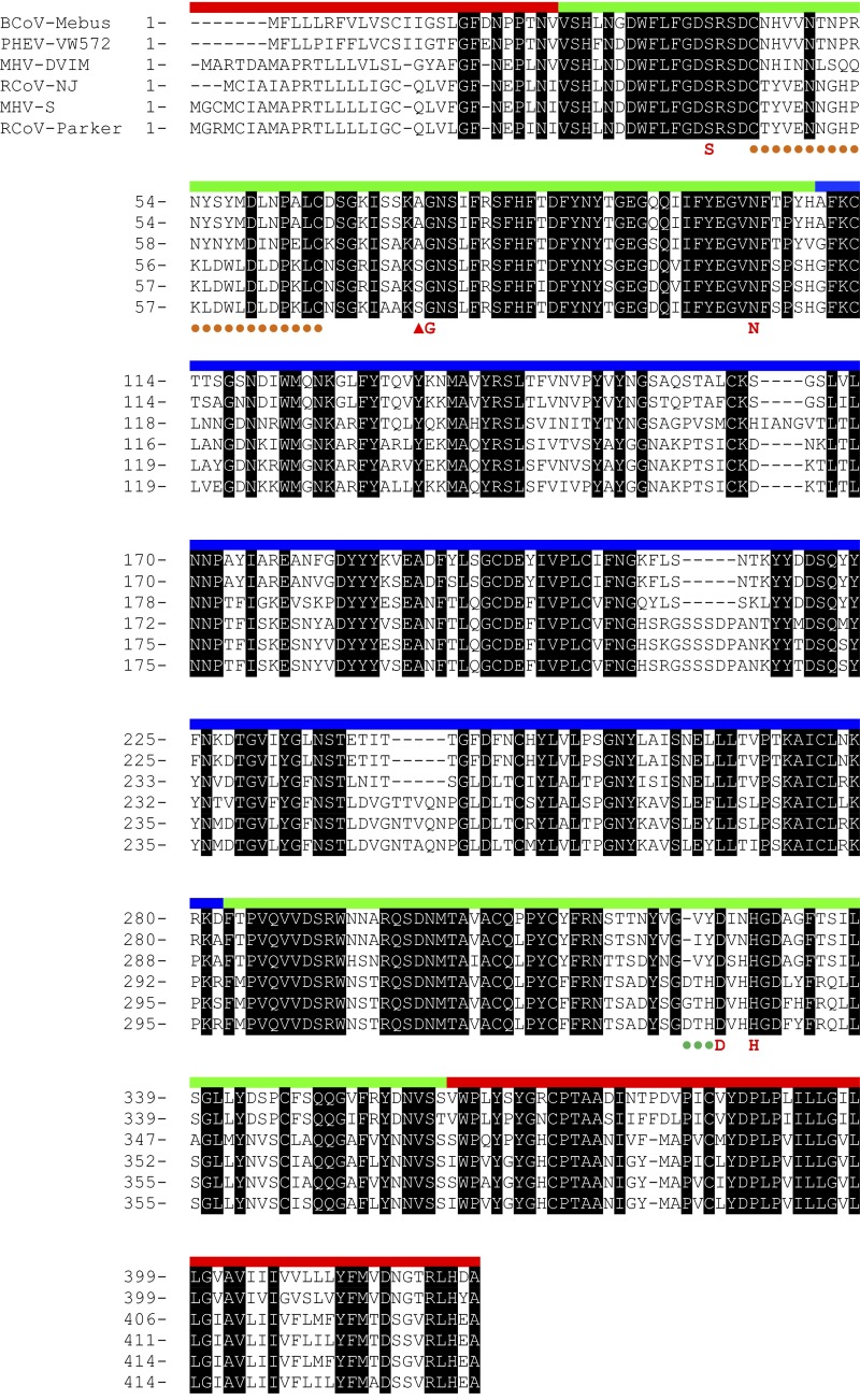 Fig. S1.