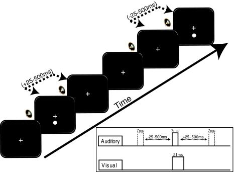 Fig. 1