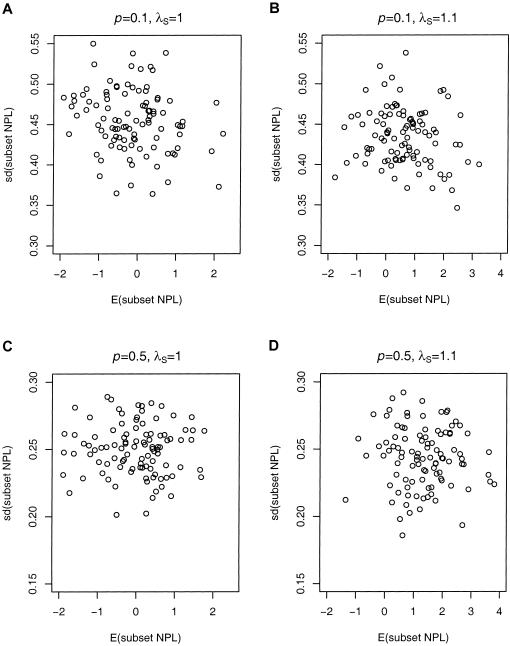 Figure  1