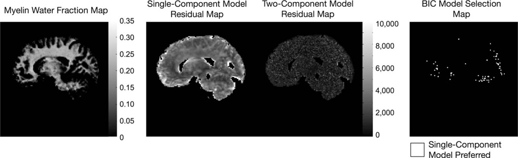 FIG. 14