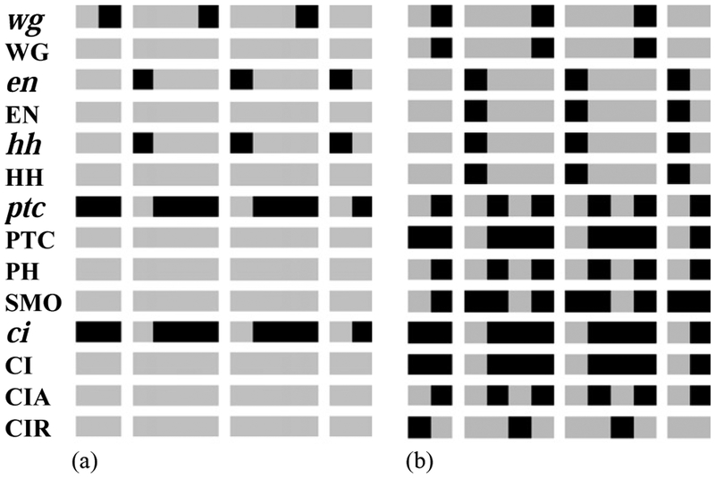 Fig. 4.