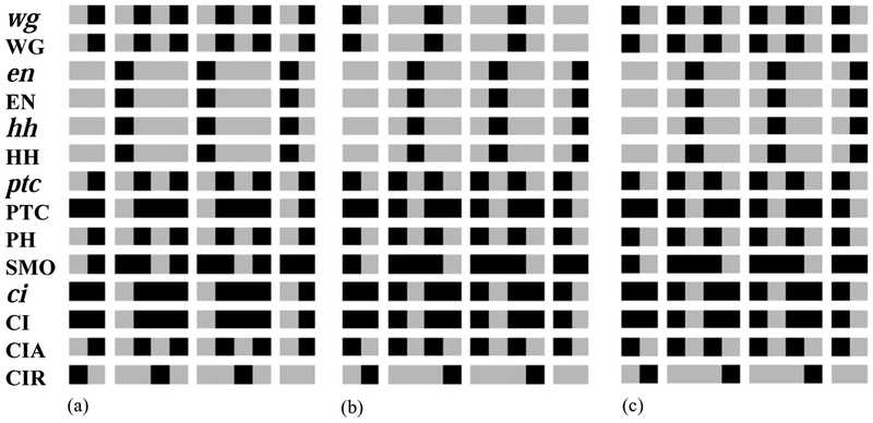 Fig. 7.