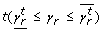 Inline graphic