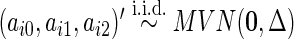 Inline graphic