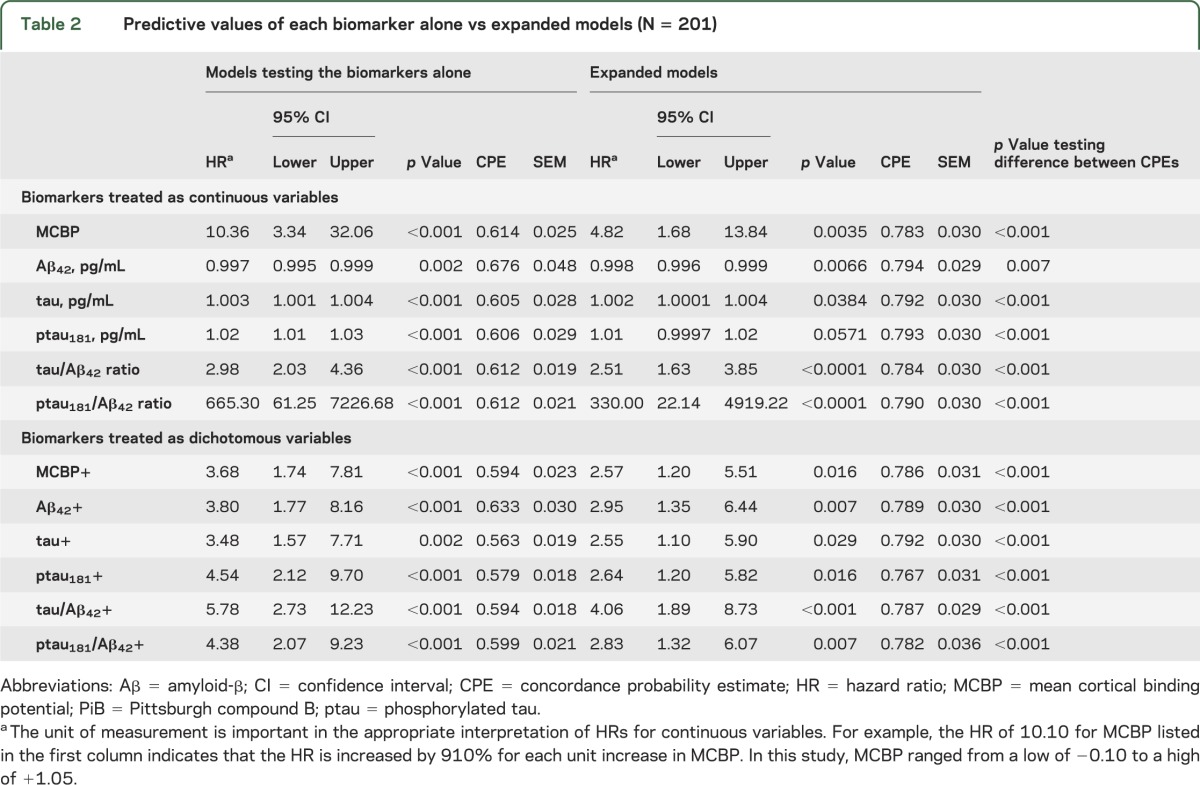 graphic file with name WNL205007TT2.jpg