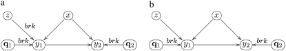 Figure 5.—