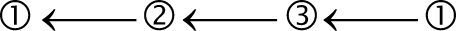 Inline graphic