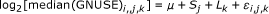 graphic file with name 1471-2105-12-137-i9.gif