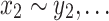 Inline graphic