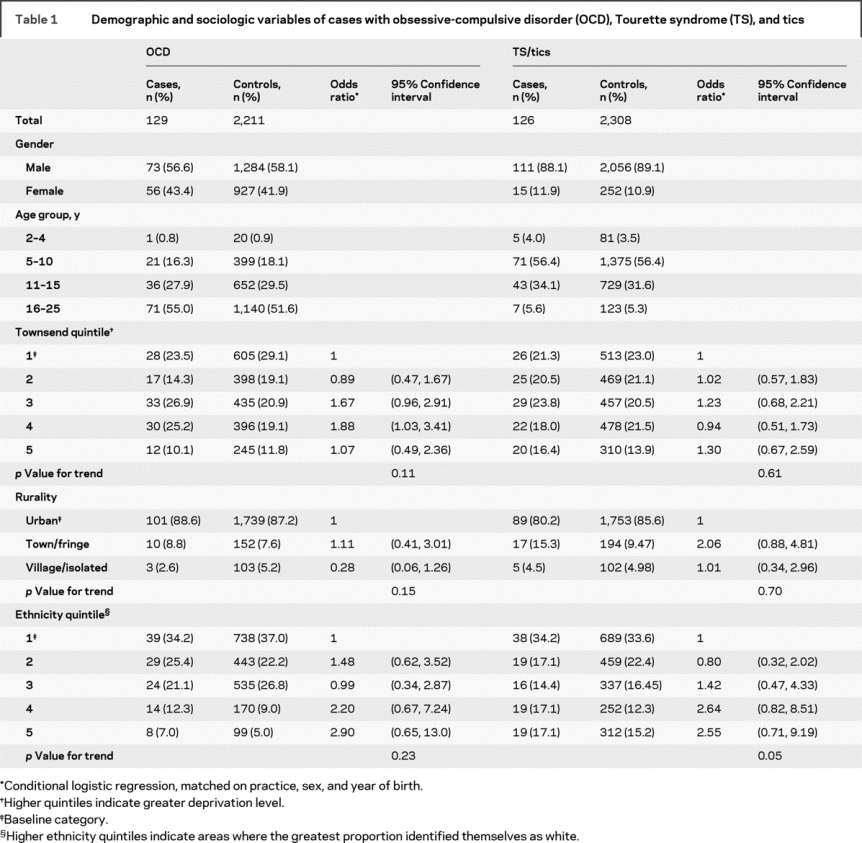 graphic file with name T1-7018.jpg