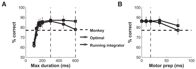 FIG. 10