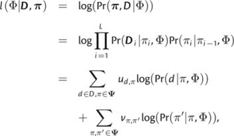 graphic file with name molbiolevolmsq053fx9_ht.jpg